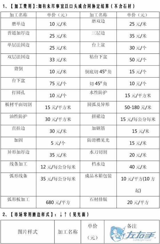 衣柜安裝價(jià)格多少錢(qián)合理，衣柜安裝收費(fèi)報(bào)