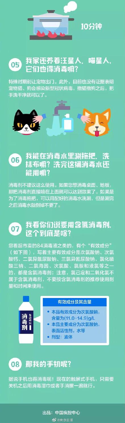 手門把上發(fā)現(xiàn)新型冠狀病毒蹤跡，家居環(huán)境該怎么消毒？