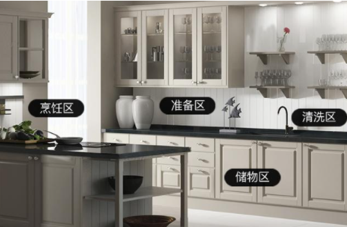 精密制造技術(shù)：定制櫥柜怎么裝？櫥柜安裝步驟都有哪些注意事項？