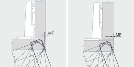 家裝建材材料：家裝做定制櫥柜需要注意什么呢？