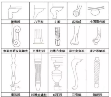 美式家具特點(diǎn)，設(shè)計(jì)要素與形態(tài)特征都有哪些？