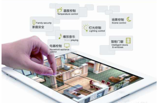 智能家居代理加盟：智能家居哪個(gè)好？如何選擇合適的智能家居？