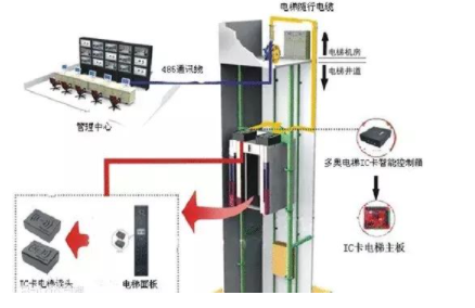 【智能鎖招商加盟】智能鎖如何安裝，安裝注意什么？